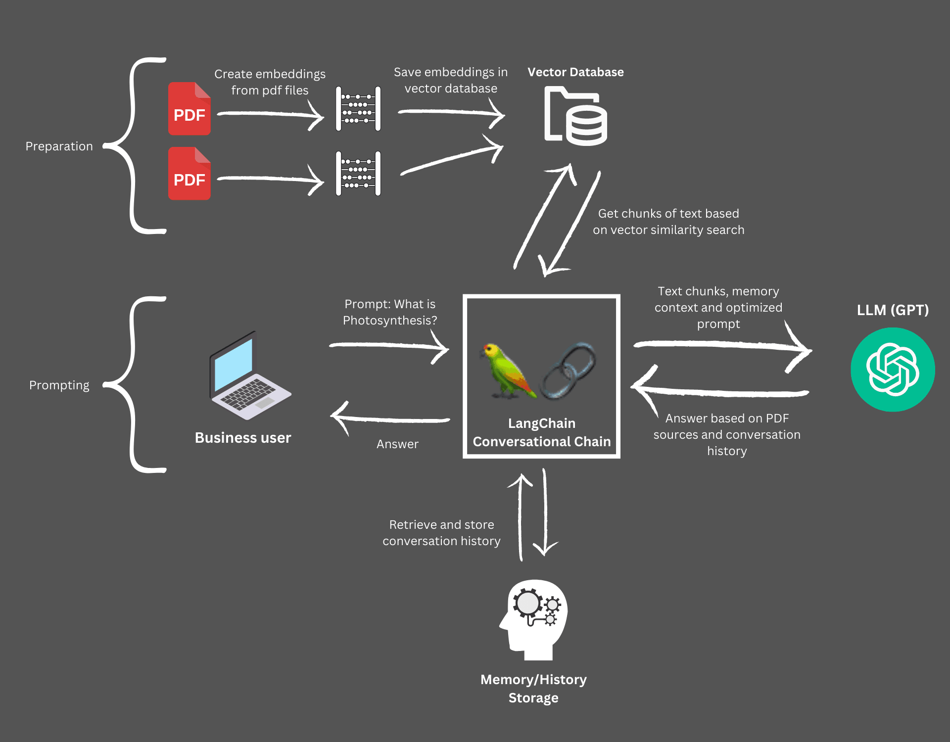 Unlocking Telemetry Secrets: Telemetrio Insights