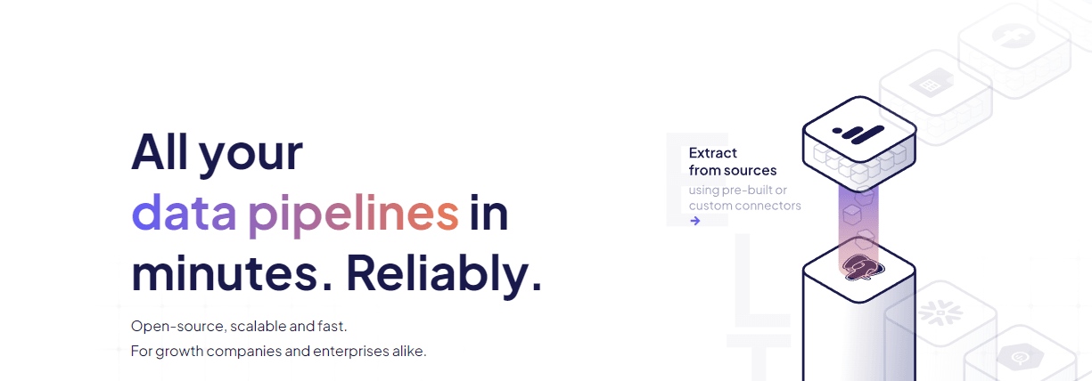 Airbyte Marketing Overview